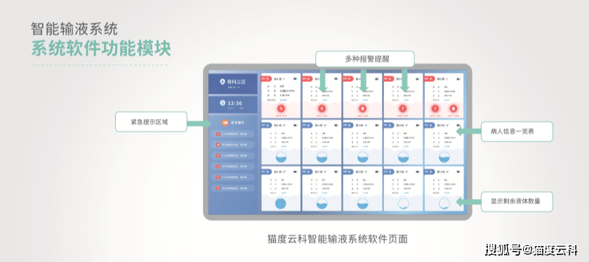全自动智能作业助手：助力学生高效完成各科目作业任务