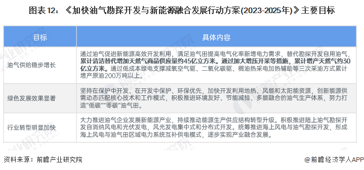 肺结节怎么能确定工伤等级及申请工伤资格？