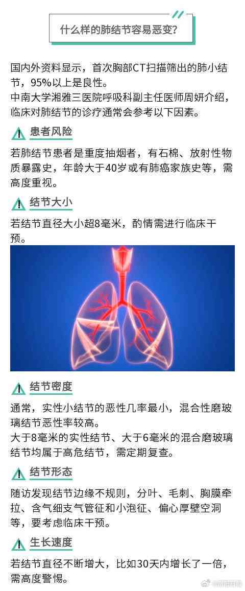 肺结节怎么能确定工伤等级及是否可申请工伤认定