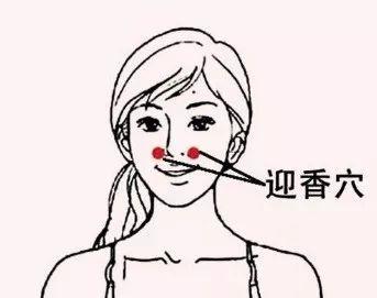 肺部肿瘤如何影响吸系统功能与肺功能健
