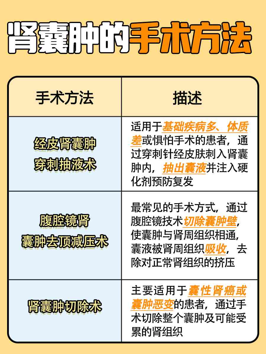 肾囊肿是否可按工伤认定及赔偿标准详解