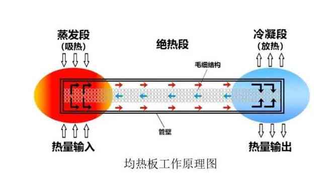 深入解析：纸条中的AI写作原理、应用场景与未来趋势