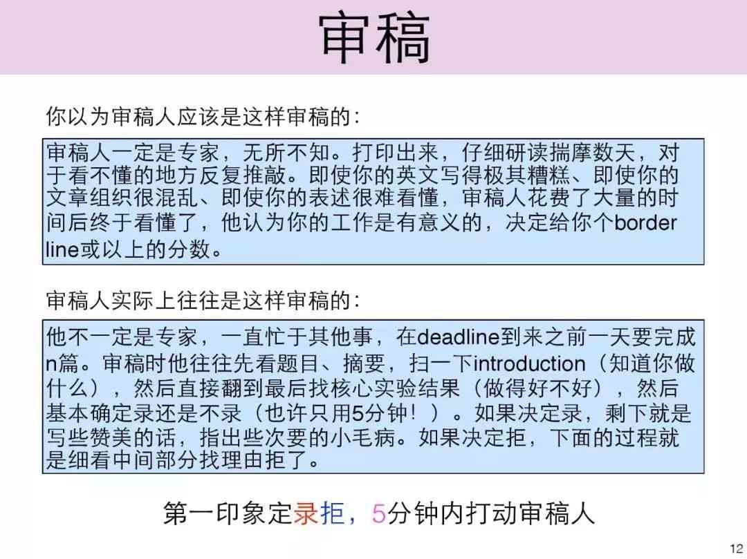 纸条写作硬核干货：写作模板与技巧精华版，如何创作作品