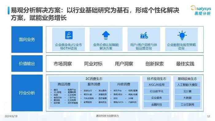 人工智能模型综合性能测试与评估：全面覆AI应用与优化策略解析