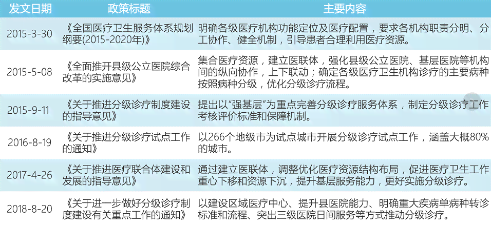 胃病肝病可以认定工伤等级及同时治疗探讨