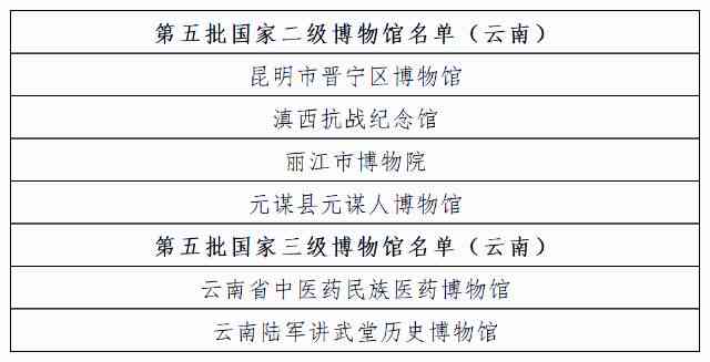 胆囊切除术后如何申请伤残等级评定及标准