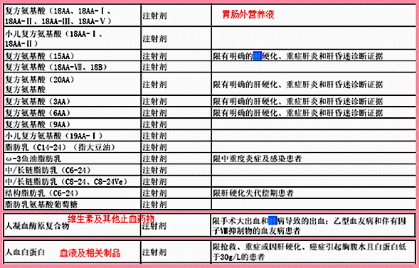 胆囊炎算工伤吗：急性胆囊炎工伤认定及赔偿标准，是否职业病与疾病分类解析
