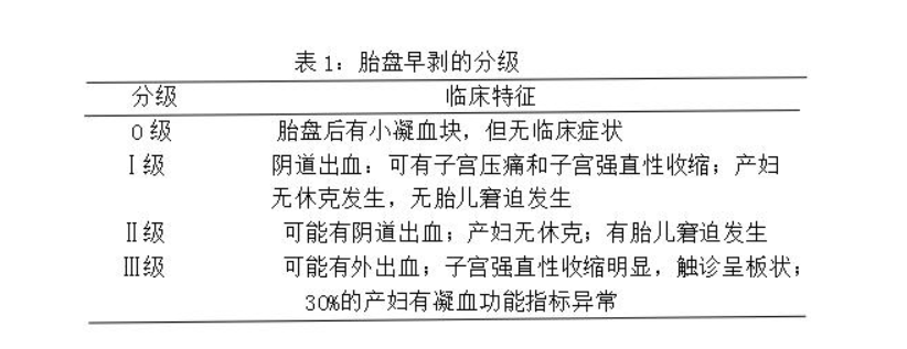 全面解读：胎盘早剥能否认定为工伤及法律相关规定探究