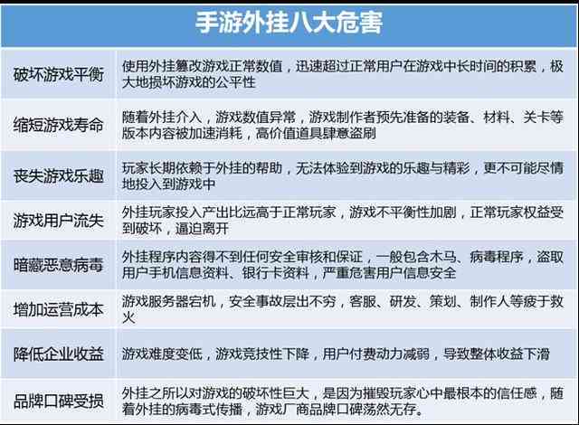 全面解析：热门游戏脚本优劣对比与选择指南