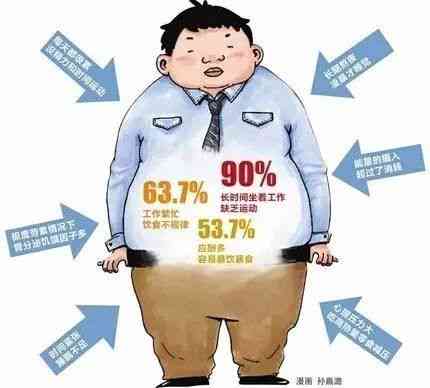 胖人被认定工伤怎么赔偿及具体金额解读