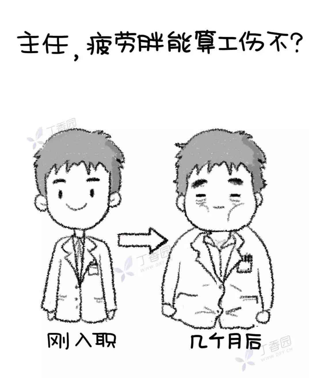 胖人被认定工伤