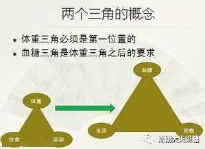探讨肥胖是否属于残疾范畴：胖子是否应被认定为残疾群体