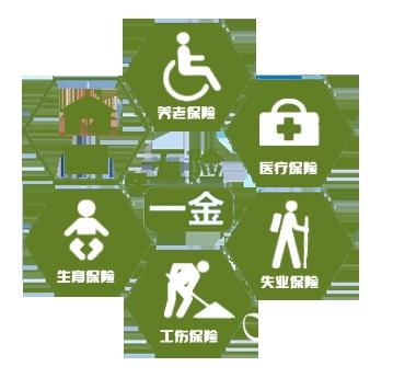 工伤认定完成后工伤职工的五项必备操作指南