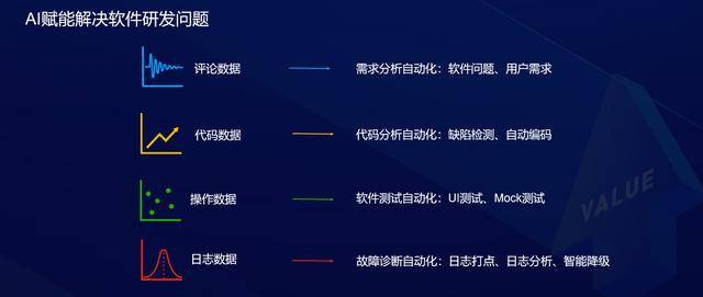 智能写作助手：揭秘AI自动创作工具的显著优势