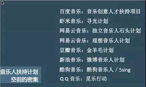 AI创作歌曲对歌手版权的影响与版权归属解析：探讨版权争议与未来趋势