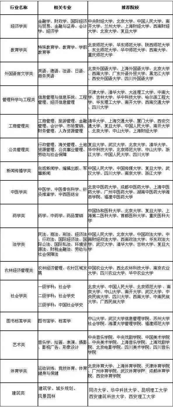 胰腺炎能否被认定为工伤：详细解读与案例分析