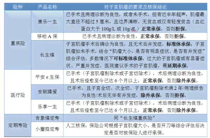 急性胰腺炎能否被认定为工伤：工伤认定标准与案例分析