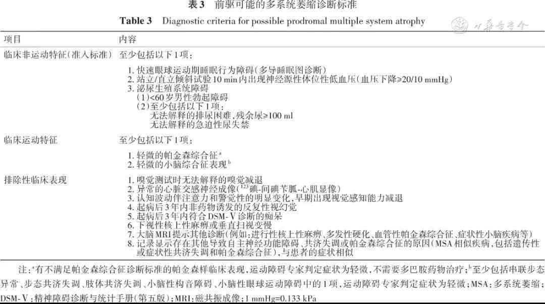 急性胰腺炎能否被认定为工伤：工伤认定标准与案例分析