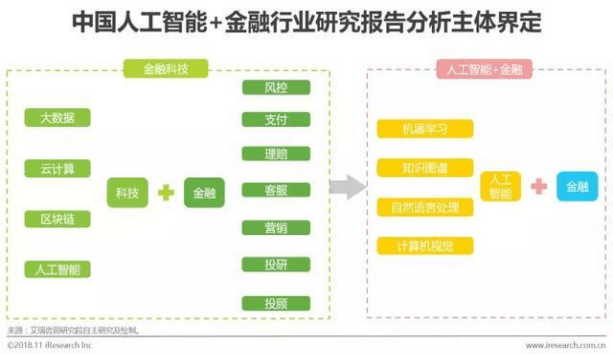 人工智能综合分析报告：全面解析AI技术进展、应用场景与未来发展趋势