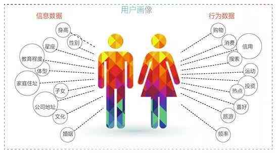 探讨AI作画：是创作类游戏的伸还是技术革新下的新艺术形式？