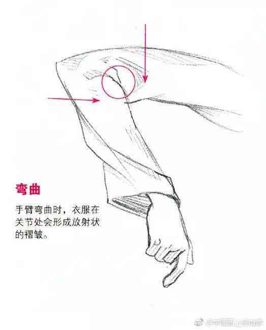 摔断胳膊后关节活动性分析：断裂后还能正常活动吗？