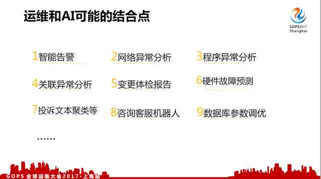 掌握AI精髓：撰写高效广告文案的全新攻略与实践