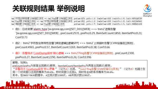掌握AI精髓：撰写高效广告文案的全新攻略与实践