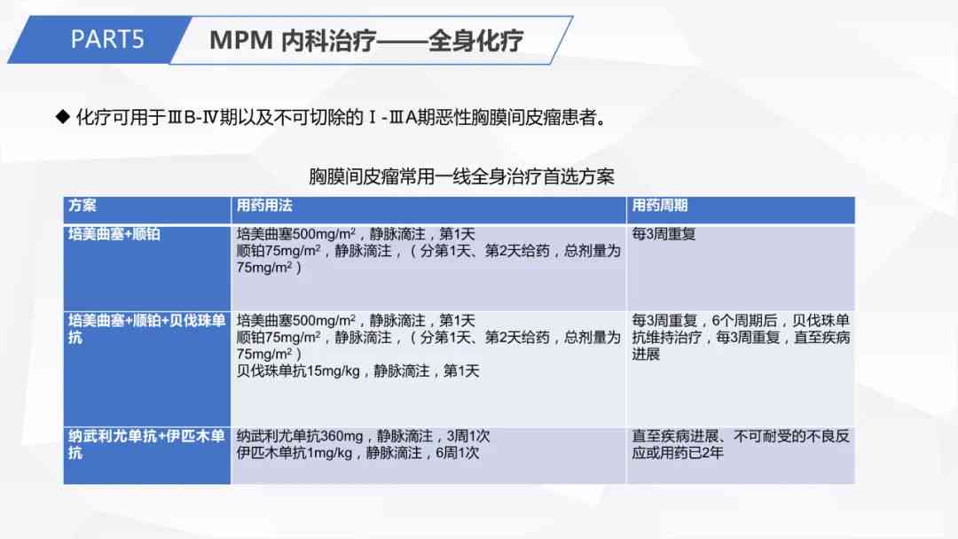 胸膜间皮瘤患者生存期限与治疗响应相关性探究