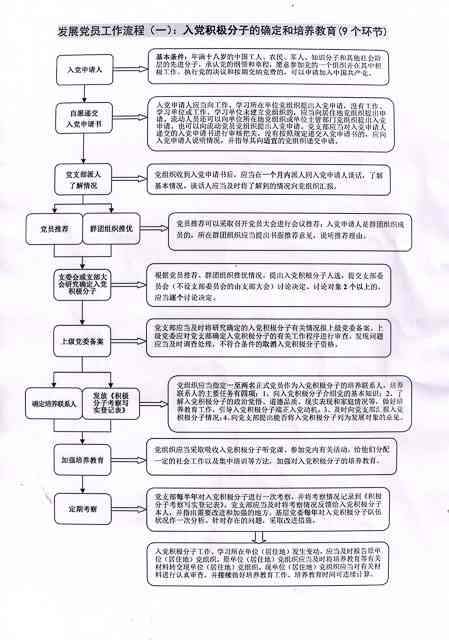 工伤认定流程详解：体检前后如何申请与确认工伤身份