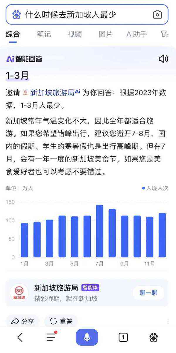 深度解析AI交互：用户需求全景洞察与研究报告综合总结