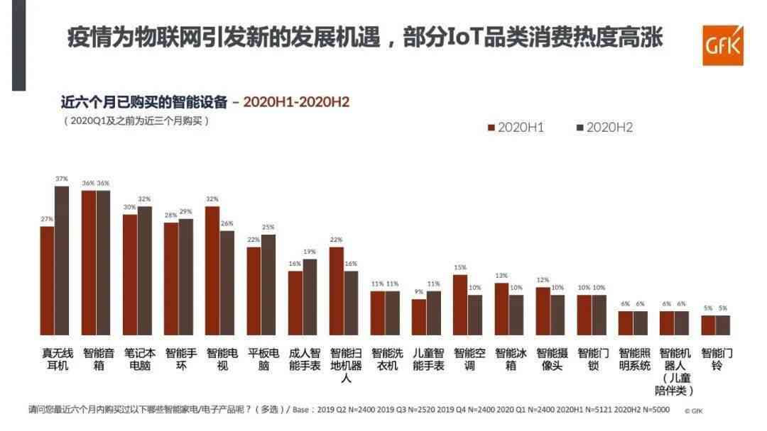 深度解析AI交互：用户需求全景洞察与研究报告综合总结
