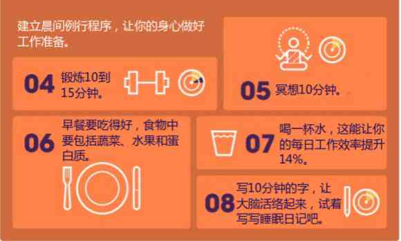 掌握高效技巧：关键词驱动的文案能力训练指南