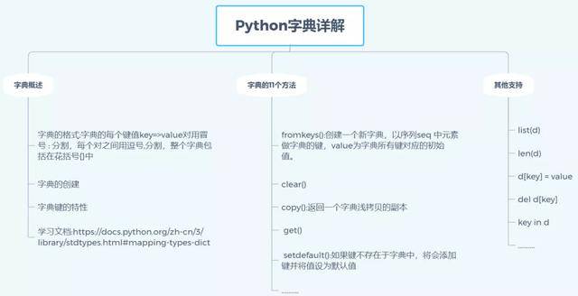 可以认定工伤的五种条件：完整概述与详细解析