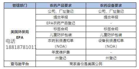 可以认定工伤的条件：具体标准、程序与详细列表