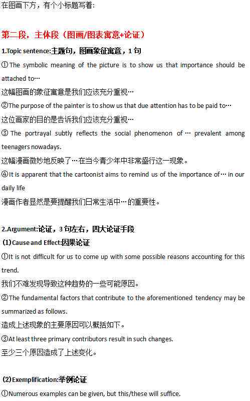 AI作文模板大全：涵各类文风与题型，解决所有写作难题