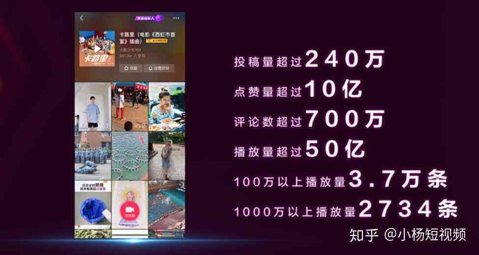 抖音短视频文案创作：揭秘如何利用创意内容实现盈利