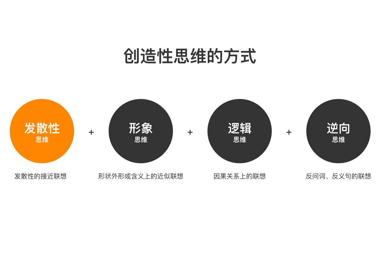 打造独特意境：全方位创设与优化技巧指南