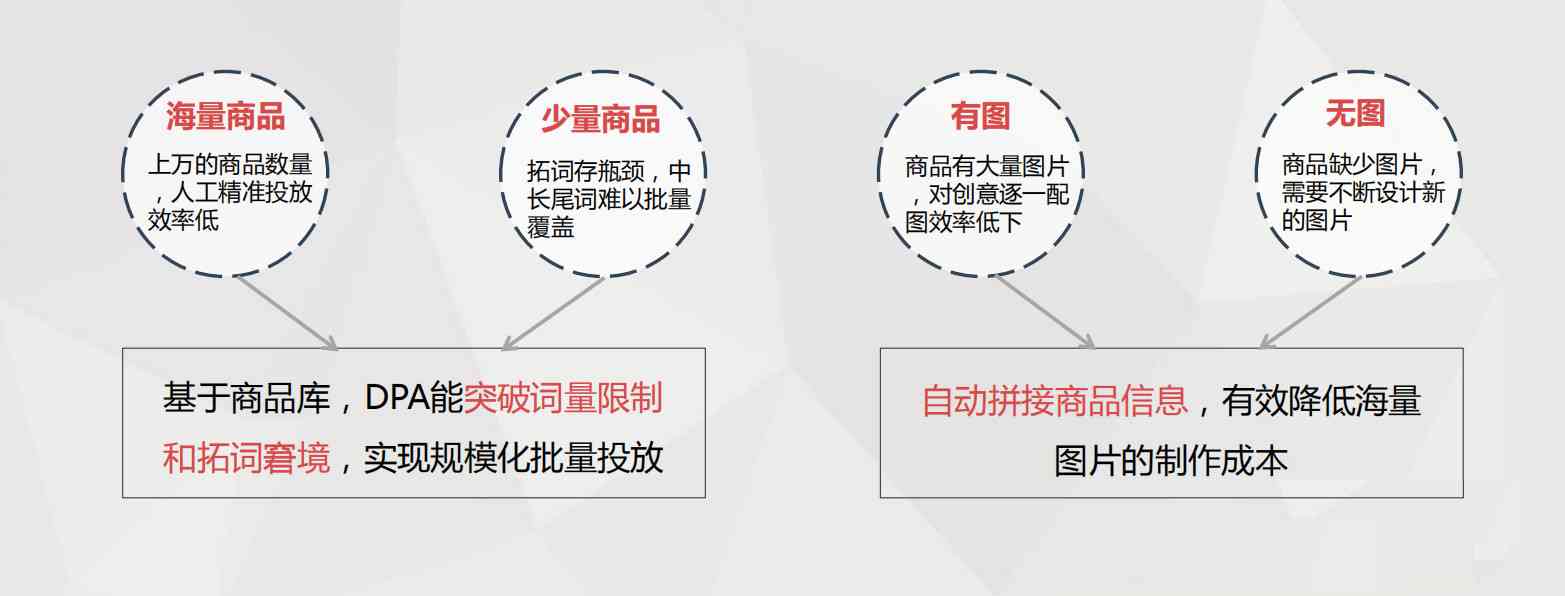 打造独特意境：全方位创设与优化技巧指南