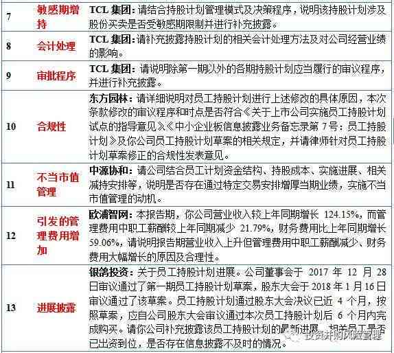 工伤职工陪护假认定标准及申请流程详解：权益保障与常见问题解答