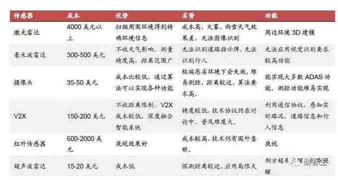 可以认定工伤的五种条件：详细解析与情况概述