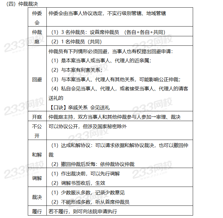工伤认定的仲裁程序与法律效力：仲裁机构能否独立判定工伤情况