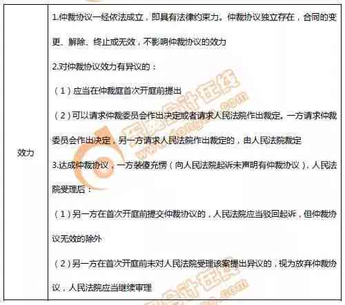 工伤认定的仲裁程序与法律效力：仲裁机构能否独立判定工伤情况