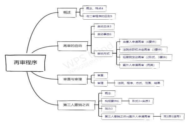 工伤索赔全解析：如何通过法律途径     及诉讼流程指南