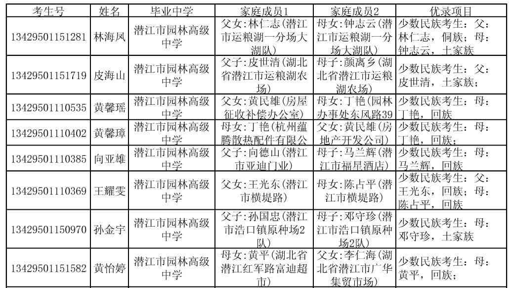 可以在两个地方工作吗：英语现状及能否交两份社保解析