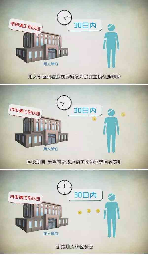 能够申请认定工伤的主体是谁及具体包括哪些人