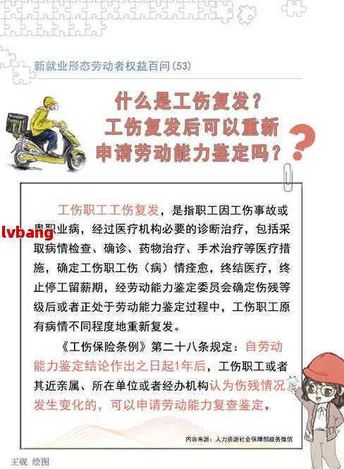 '工伤认定成功后，能否顺利晋升至上一级别职务'
