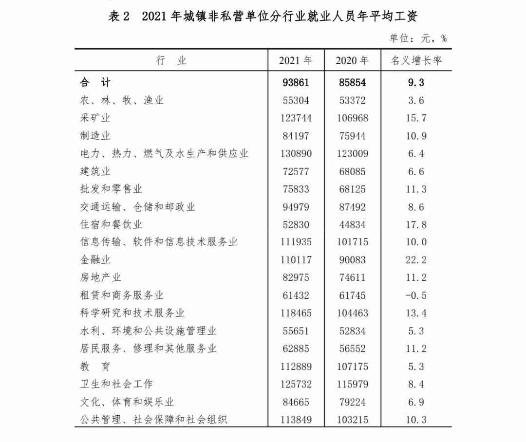 能认定工伤就可以评十级吗