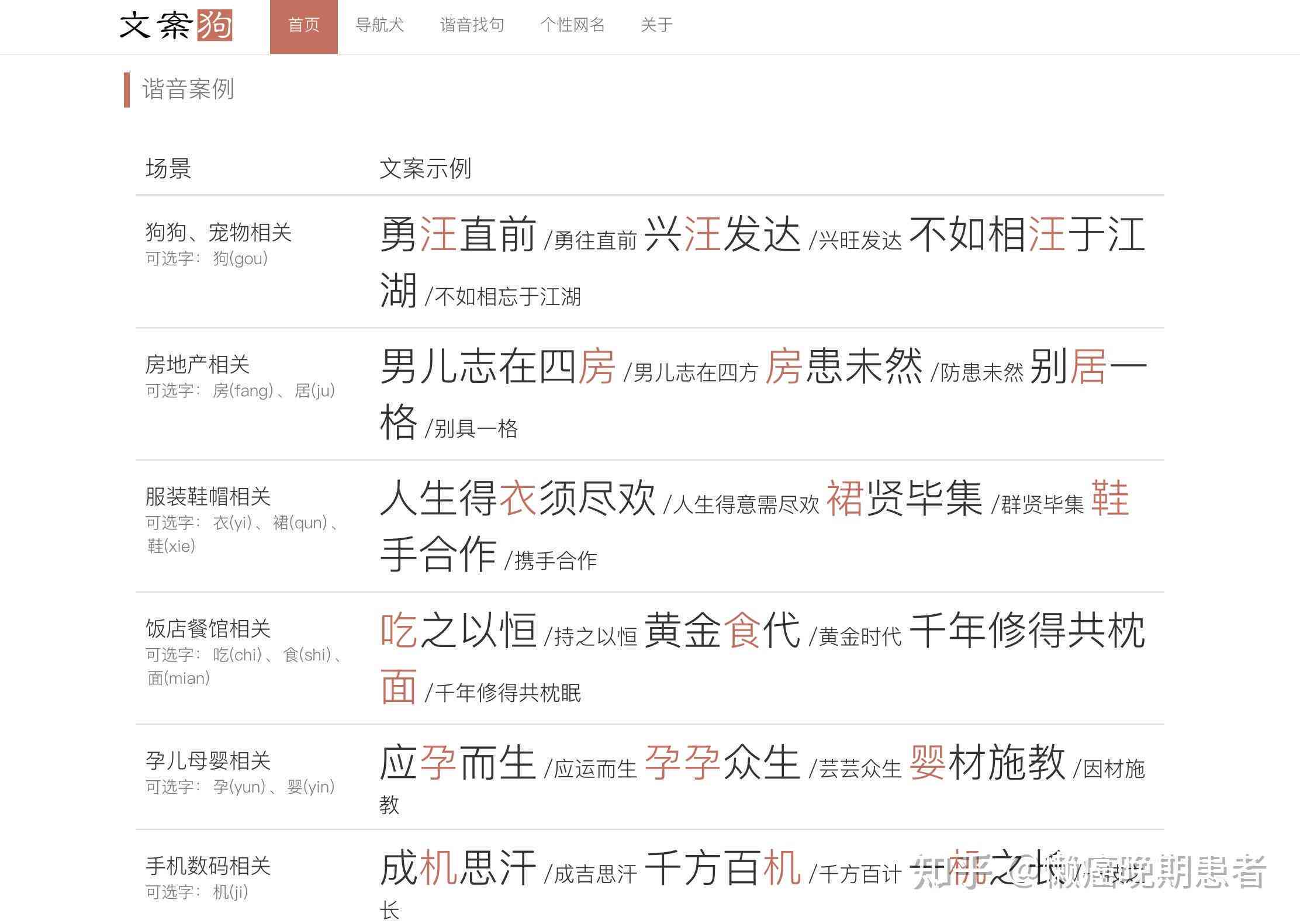 全方位健身文案素材汇编：解决所有健身相关搜索需求