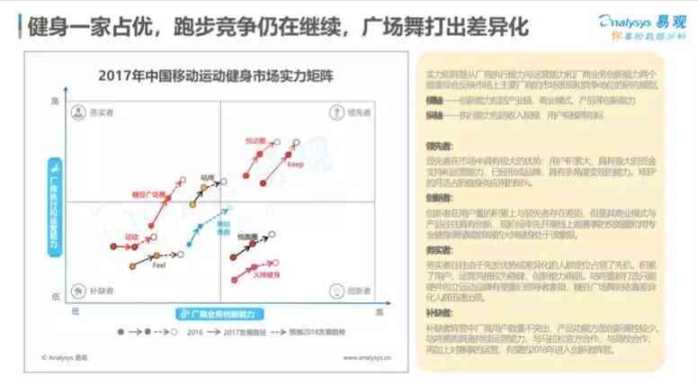 全方位健身文案素材汇编：解决所有健身相关搜索需求