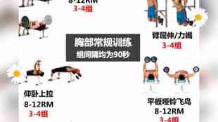 健身的创意文案：汇编短句、趣语，简短且有趣的相关文案集锦